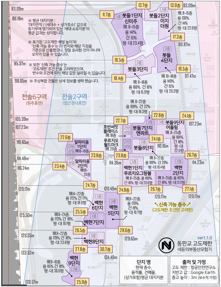 고도안전써비스 이미지