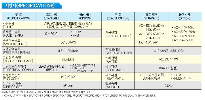 (주)효신상사 이미지
