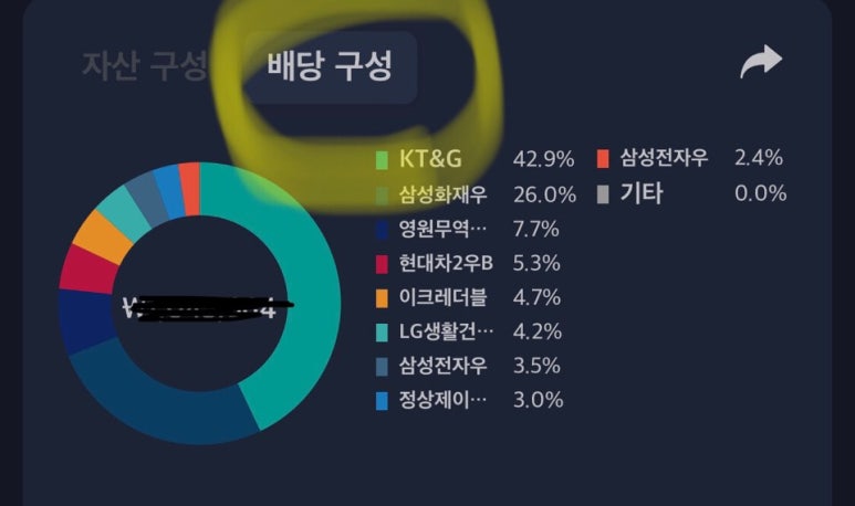 리치폰 이미지