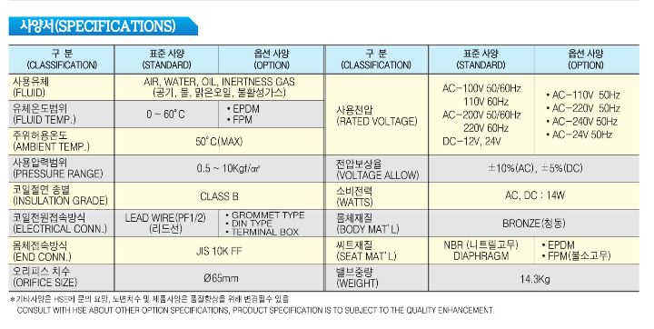 (주)효신상사 이미지
