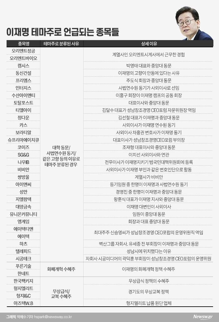 영신정보통신 이미지