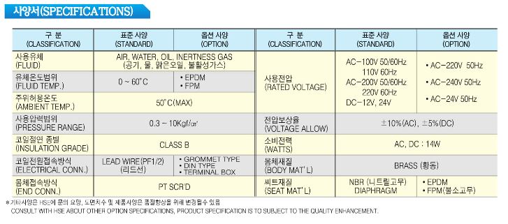 (주)효신상사 이미지