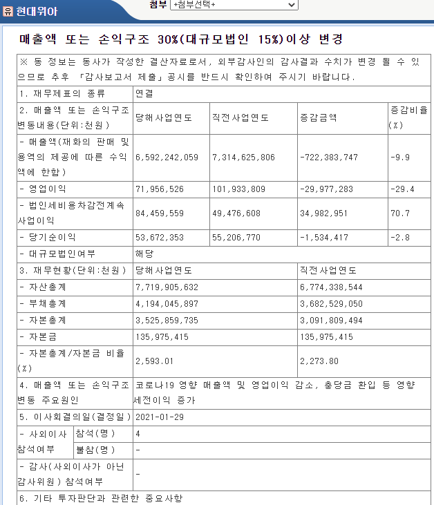 중동석유상사 이미지