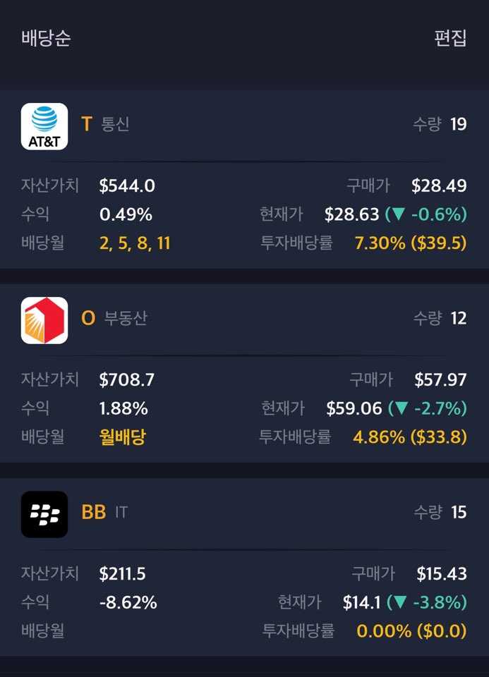 더리치 이미지