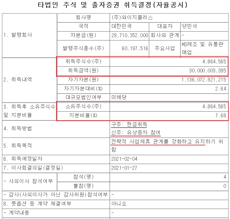 와이지컴퍼니 이미지