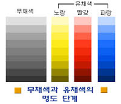 이우헤어살롱 이미지