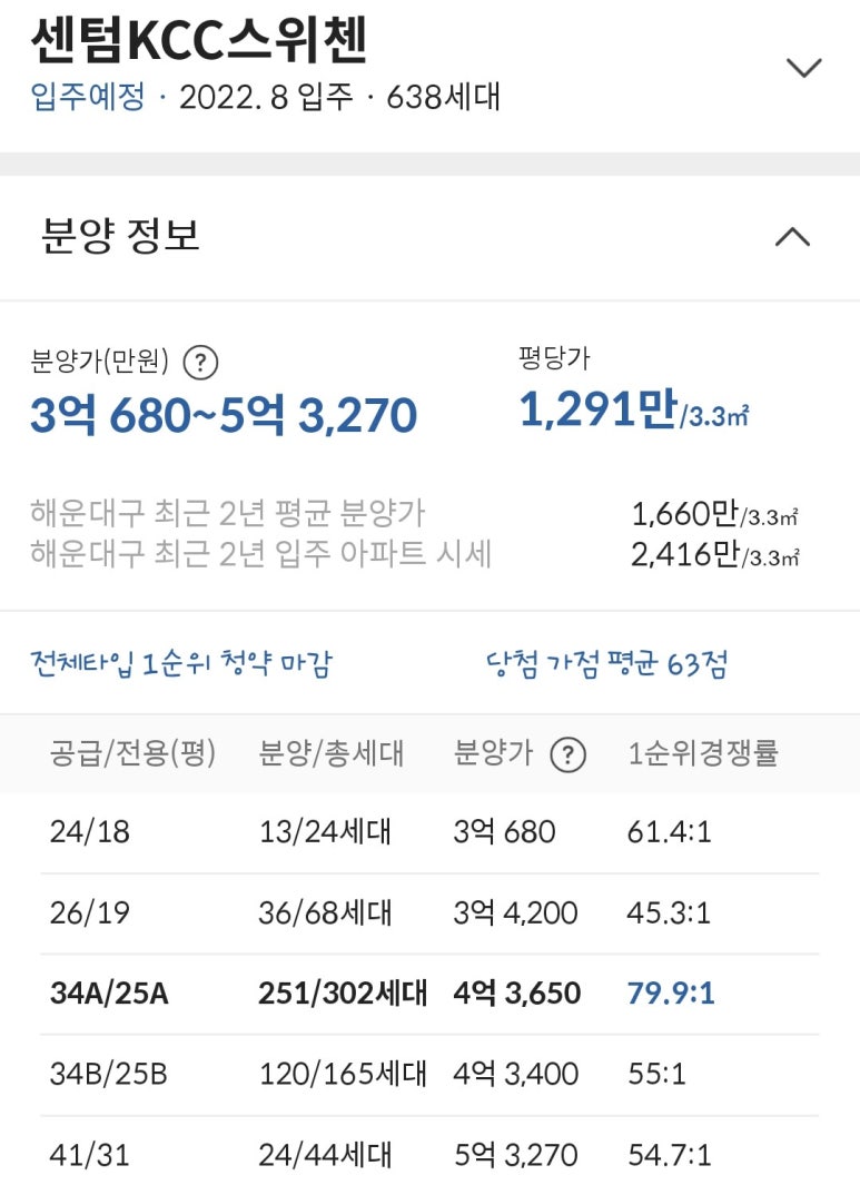 센텀반여정비 이미지