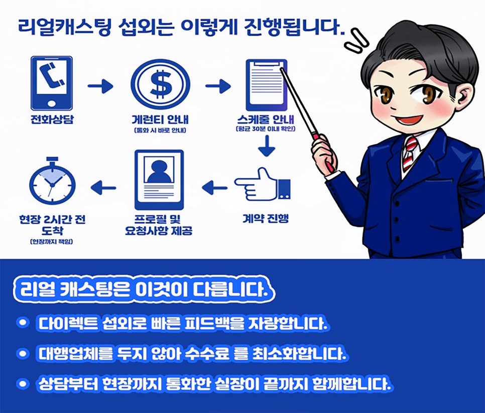 하이웨이7080 이미지