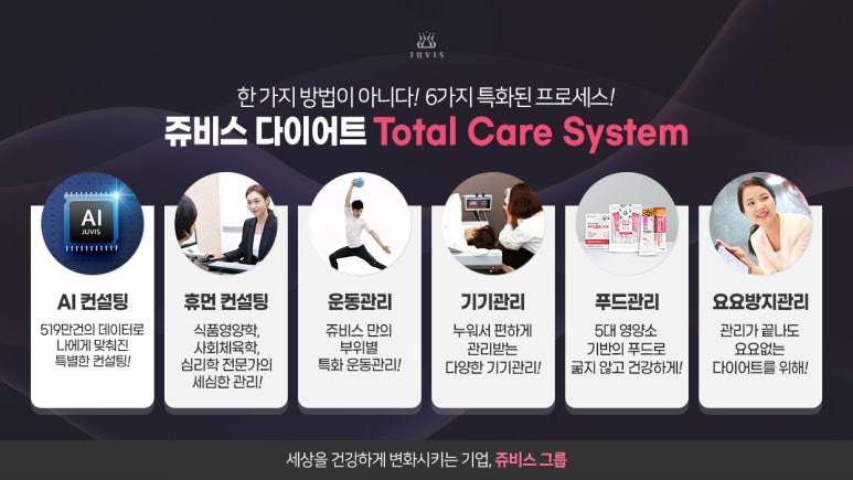(주)휴먼푸드 이미지