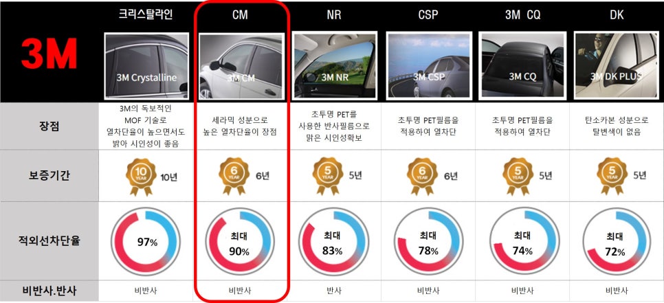 에스제이오토샵 이미지