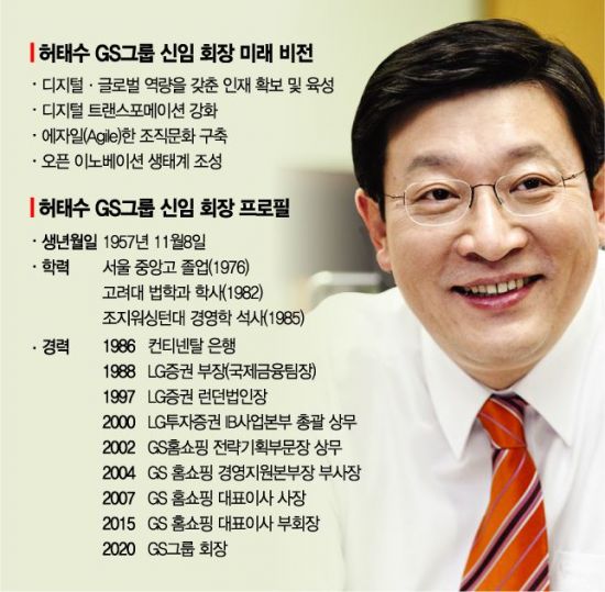지에스산업기술 이미지