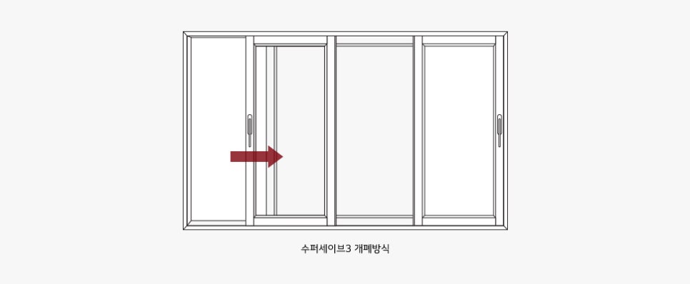 홈세이브 이미지