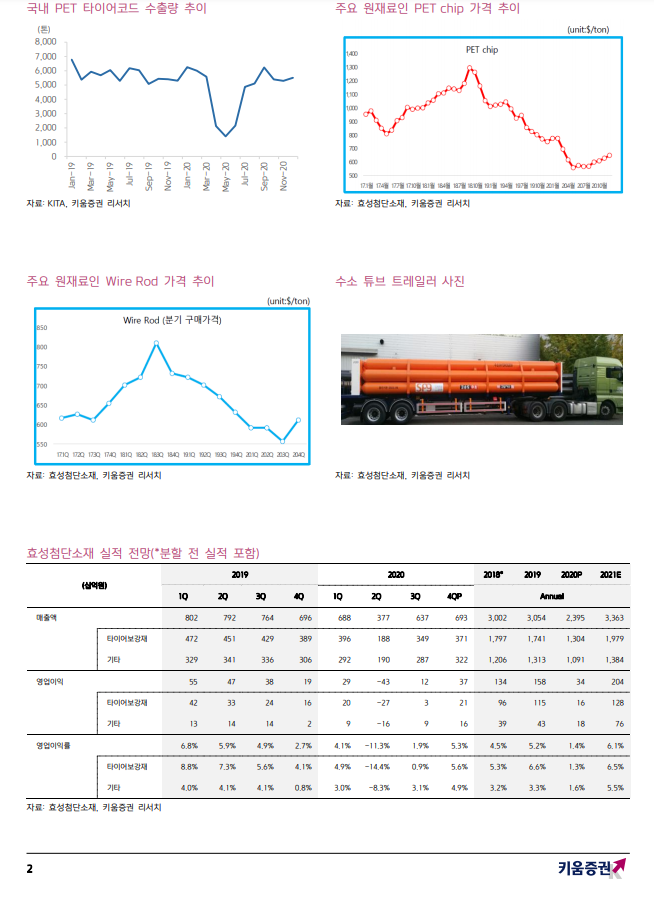 효성전기 이미지