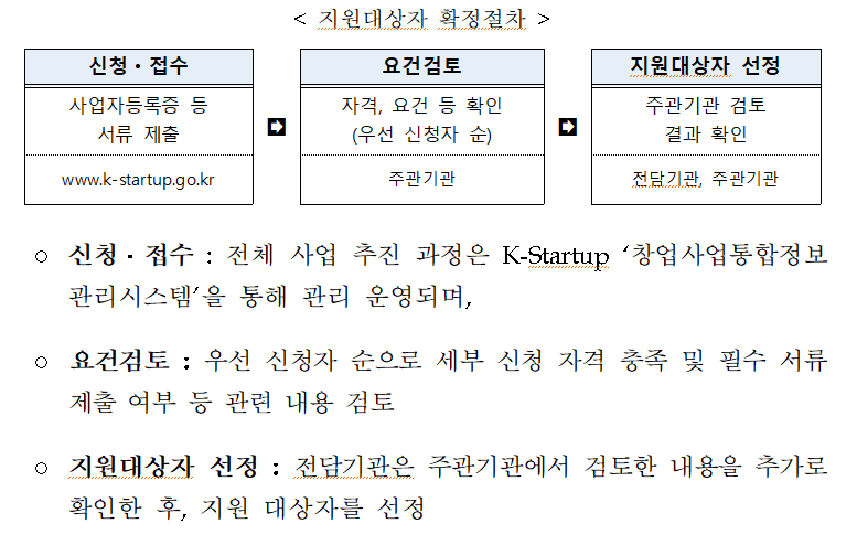 세종세무법인 이미지
