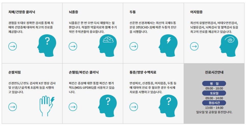 신준현신경과의원 이미지