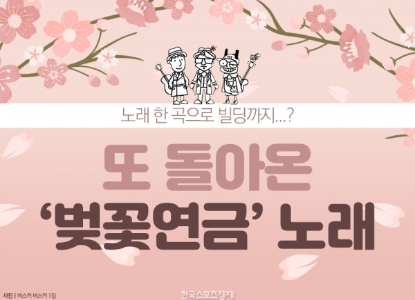 라운드뮤직 이미지