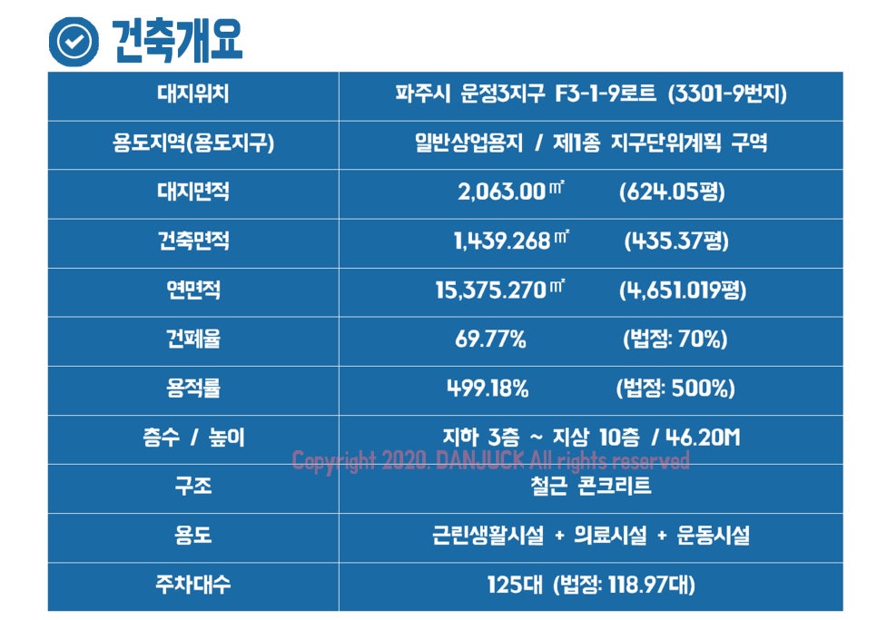 배스킨라빈스운정 이미지