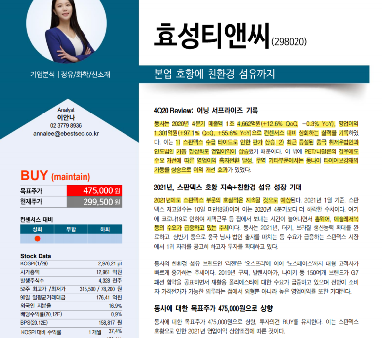동나이상회 이미지