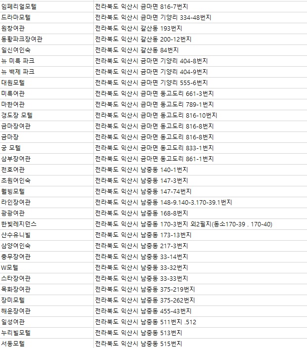 영일여관 이미지