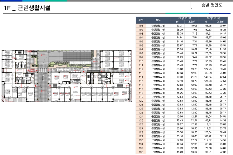 상일산업 이미지