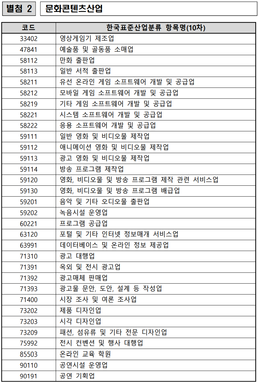 혜안세무회계 이미지