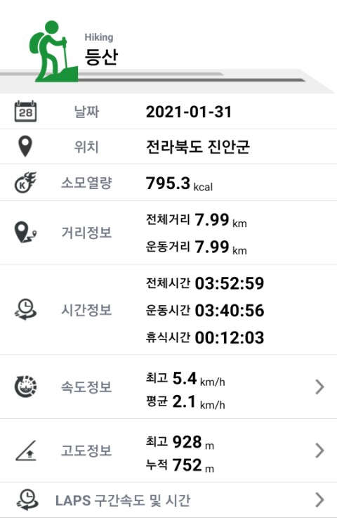 동산통신 이미지