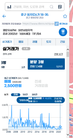 헬로우 구제 이미지
