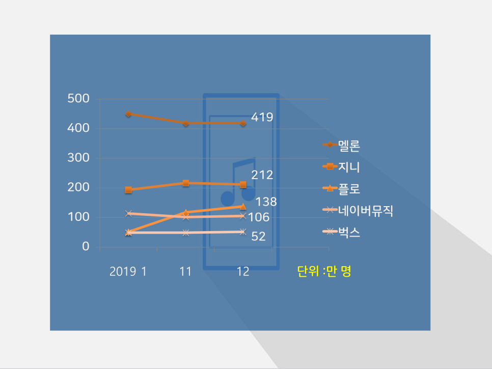 TOP텔레콤 이미지