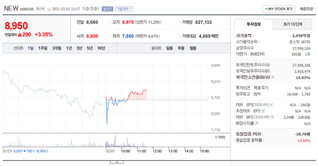 효성상회 이미지
