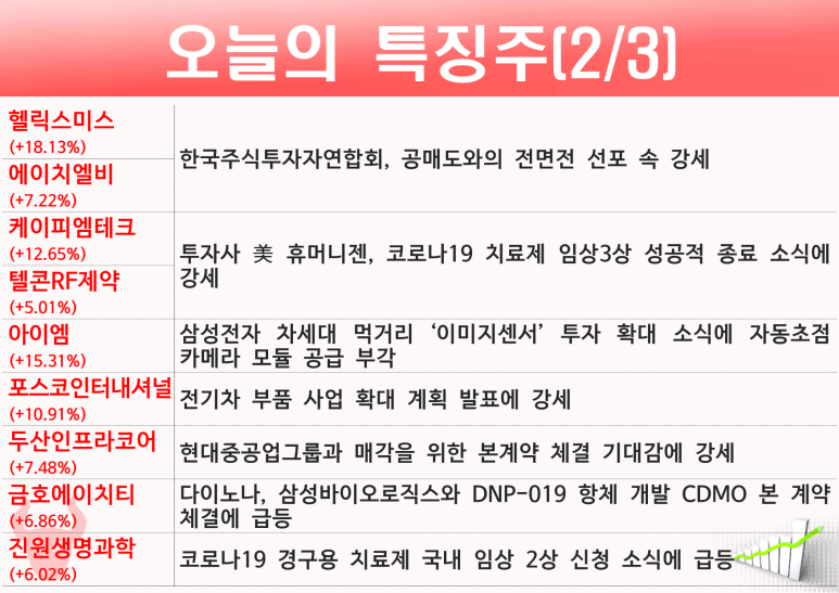 일양통상 이미지
