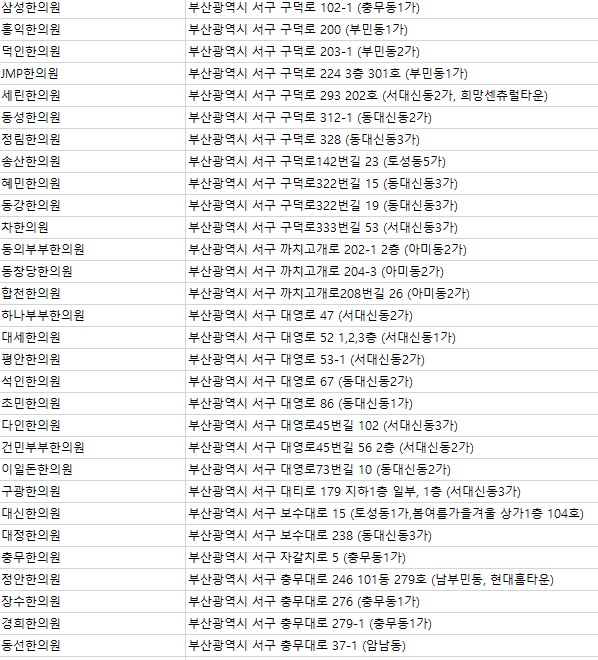 동춘당한의원 이미지