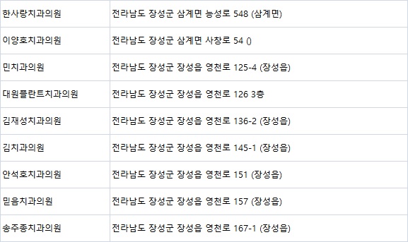 김재성치과의원 이미지