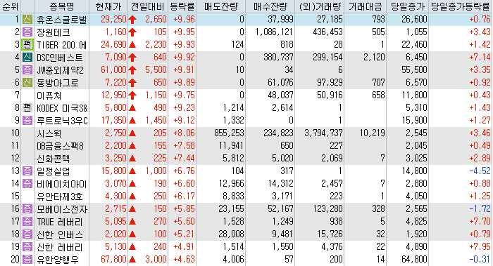 티케이네트웍스 이미지