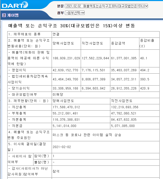 케이엠구조 이미지