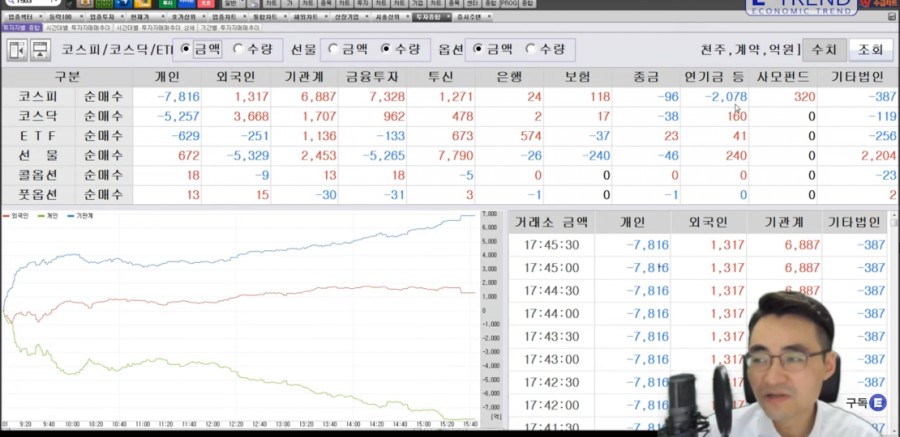 글로비스이엔씨 이미지
