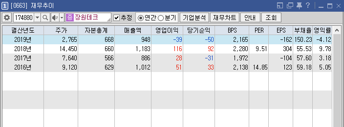 장원테크 이미지