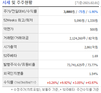 (주)대청기업 이미지