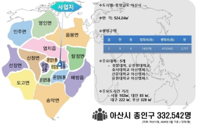스파예가 이미지
