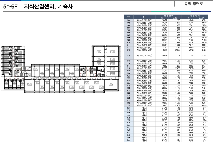 상일산업 이미지