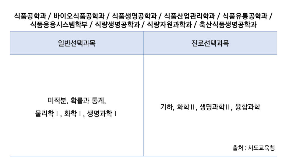 마이더스축산 이미지