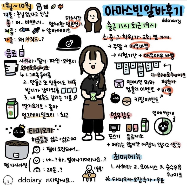 아마스빈2 이미지
