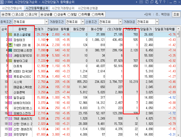 대현정보통신 이미지