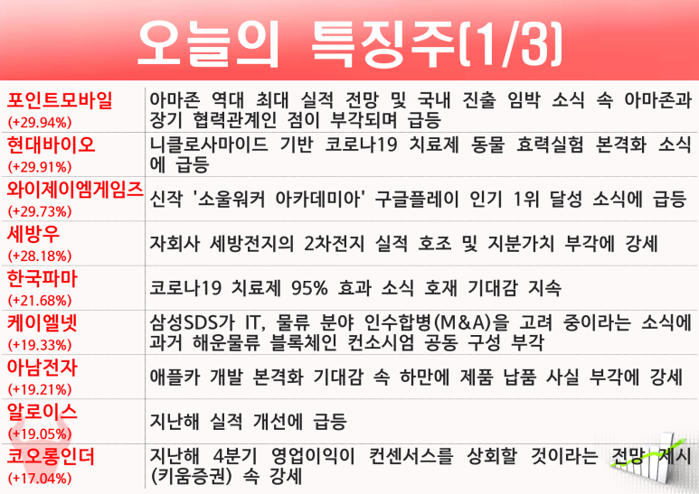 케이엘네트웍스 이미지