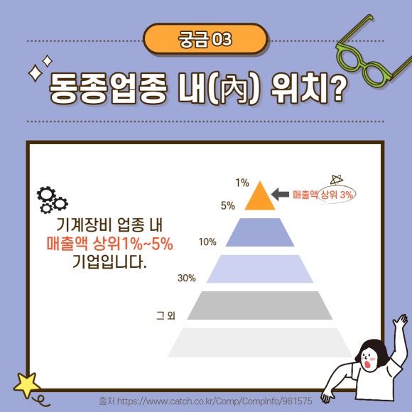 (주)동화엔텍 이미지