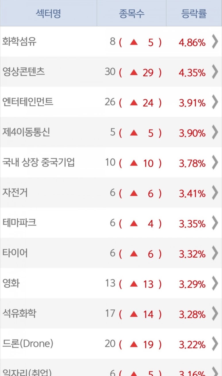 티케이네트웍스 이미지