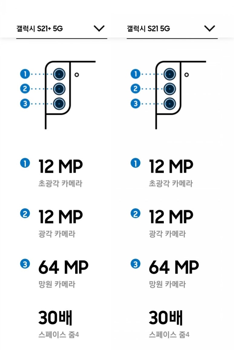 최고야통신 이미지