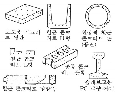 랜드마크PC 이미지