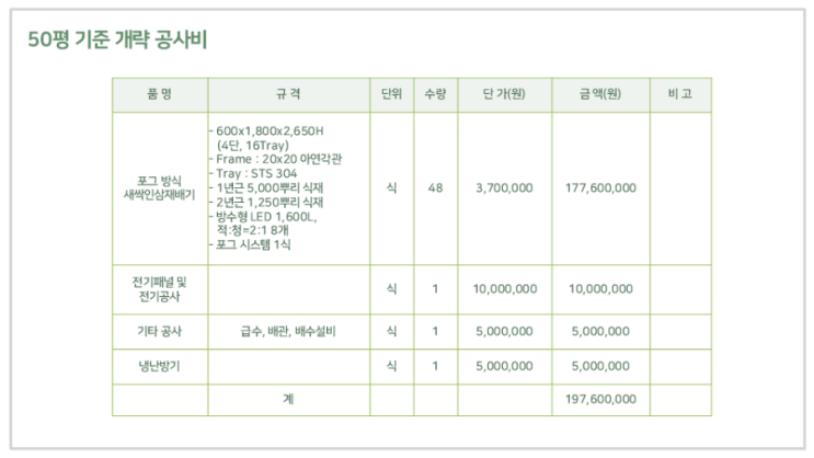 홈톡스닷컴 이미지