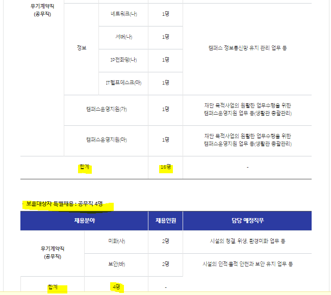 인천글로벌캠퍼스운영재단법인 이미지