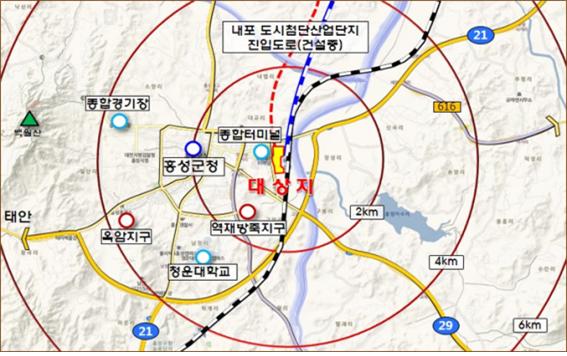 홍성역세권 도시개발사업 이미지